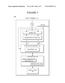 TIME-DOMAIN SEARCHING IN A TEST AND MEASUREMENT INSTRUMENT diagram and image