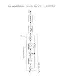 Systems And Methods For Digital Control Utilizing Oversampling diagram and image