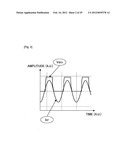 CONVERTER AND CONVERTER CONTROL METHOD diagram and image