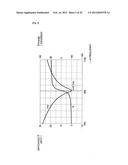 CONVERTER AND CONVERTER CONTROL METHOD diagram and image