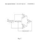 Adaptive equalization system and method diagram and image