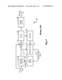 CODING UNIT SYNCHRONOUS ADAPTIVE LOOP FILTER FLAGS diagram and image