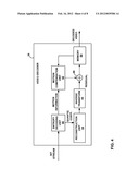 CODING BLOCKS OF DATA USING ONE-TO-ONE CODES diagram and image