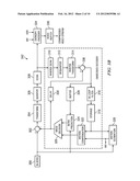 Limiting the Maximum Size of an Encoded Video Picture Using Sub-Picture     Based Rate Control diagram and image