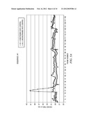 Limiting the Maximum Size of an Encoded Video Picture Using Sub-Picture     Based Rate Control diagram and image