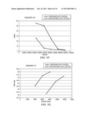 Limiting the Maximum Size of an Encoded Video Picture Using Sub-Picture     Based Rate Control diagram and image