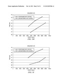 Limiting the Maximum Size of an Encoded Video Picture Using Sub-Picture     Based Rate Control diagram and image