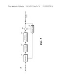 METHOD AND APPARATUS FOR SELECTING A PREDICTION MODE, AND IMAGE     ENCODING/DECODING METHOD AND APPARATUS USING SAME diagram and image