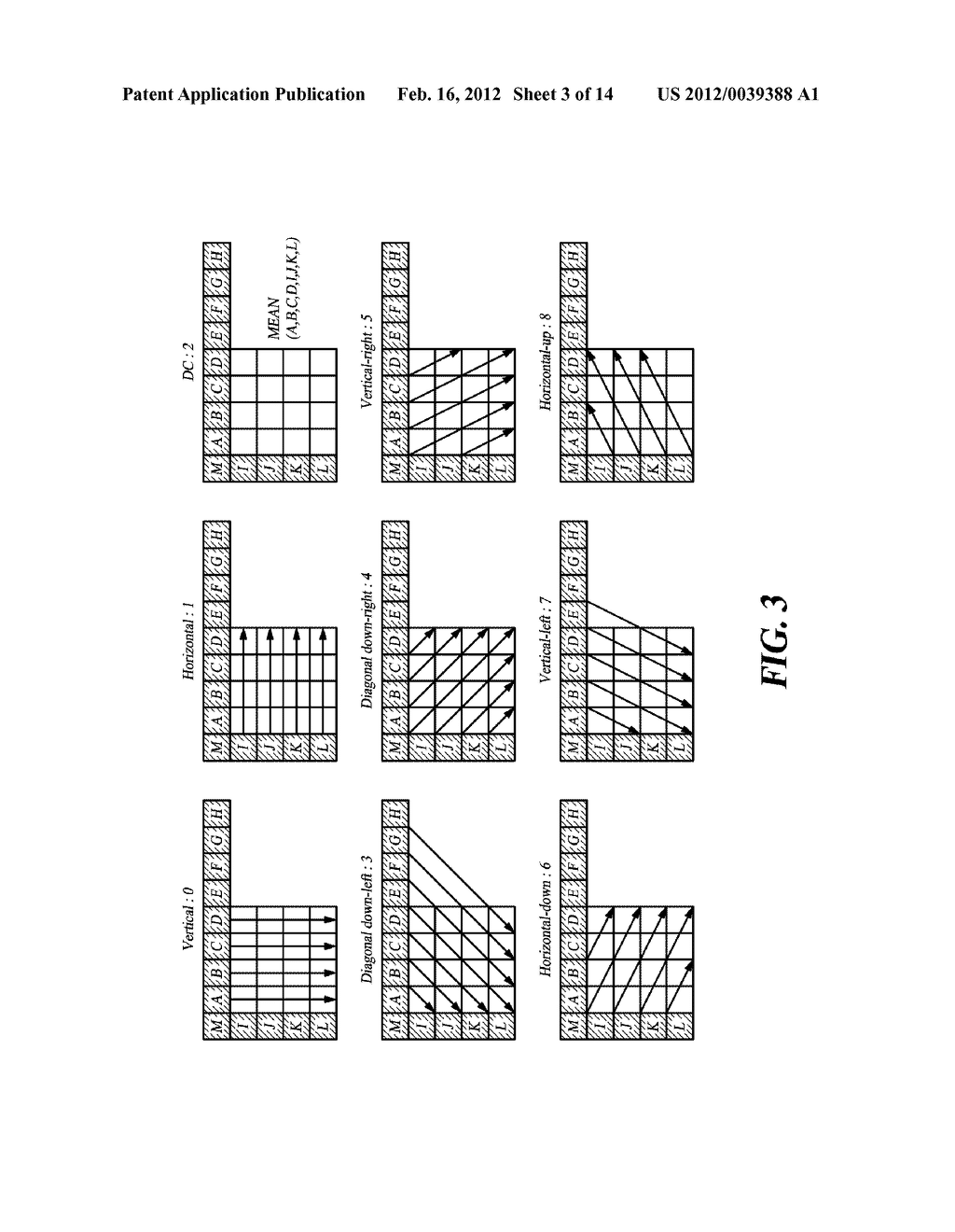 METHOD AND APPARATUS FOR SELECTING A PREDICTION MODE, AND IMAGE     ENCODING/DECODING METHOD AND APPARATUS USING SAME - diagram, schematic, and image 04