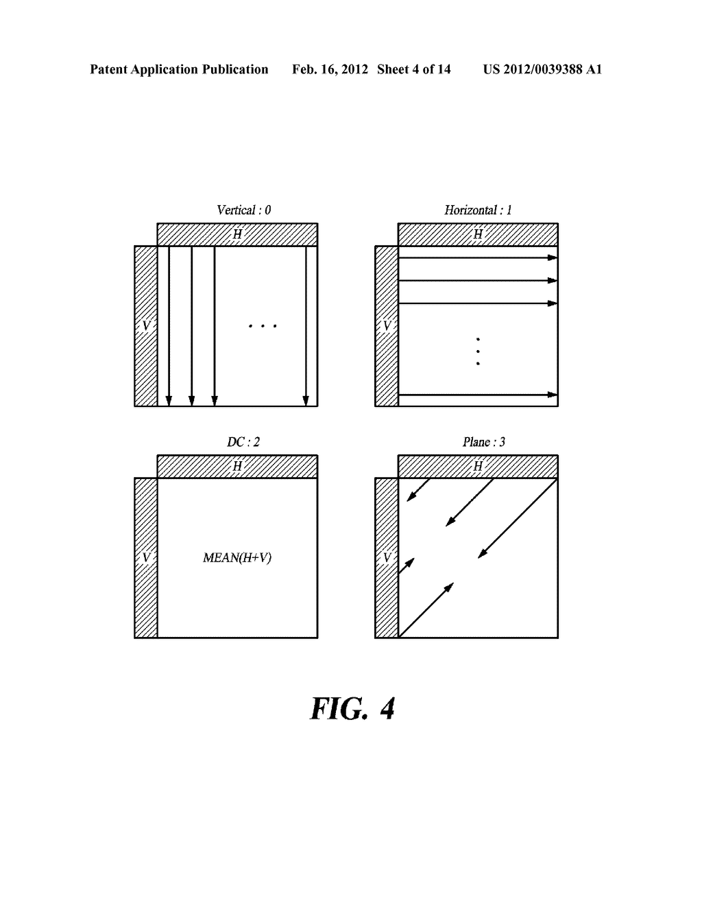 METHOD AND APPARATUS FOR SELECTING A PREDICTION MODE, AND IMAGE     ENCODING/DECODING METHOD AND APPARATUS USING SAME - diagram, schematic, and image 05