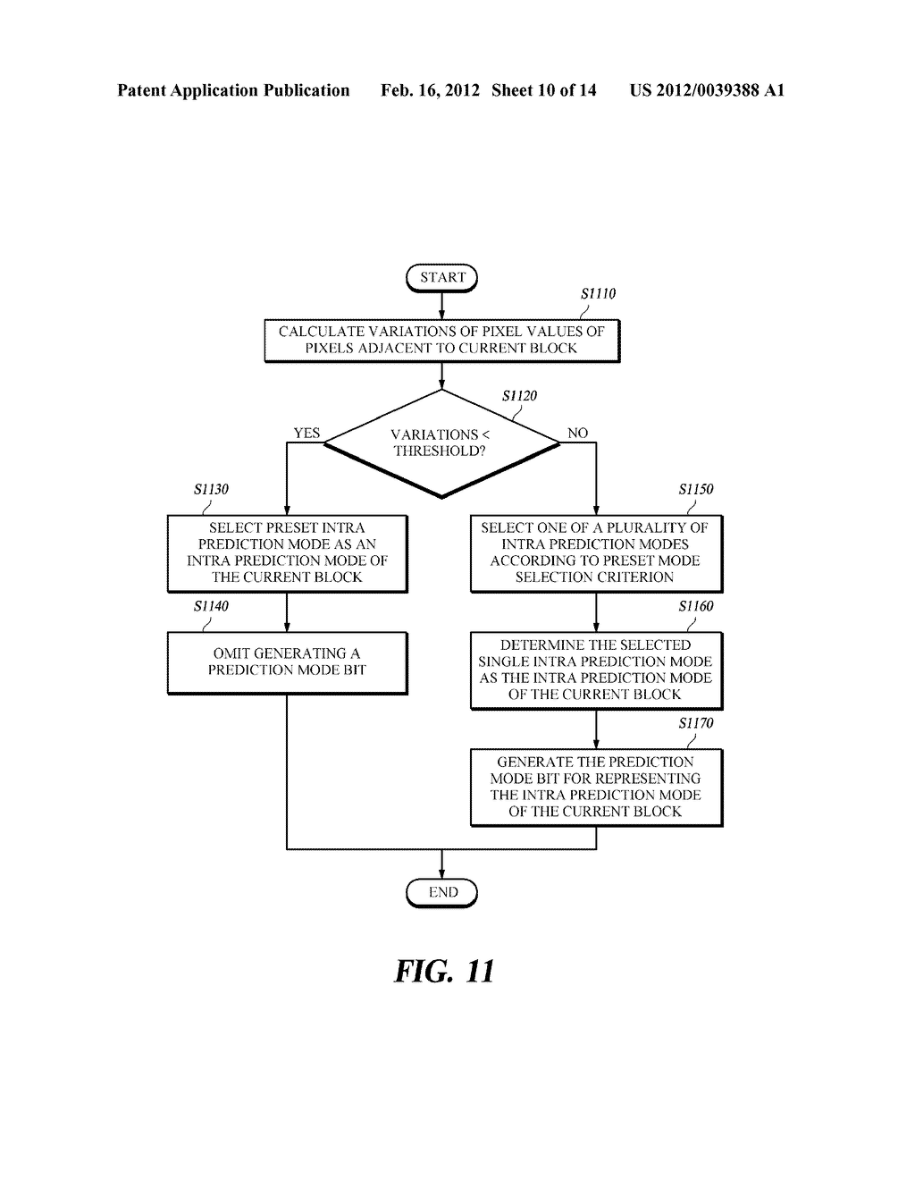 METHOD AND APPARATUS FOR SELECTING A PREDICTION MODE, AND IMAGE     ENCODING/DECODING METHOD AND APPARATUS USING SAME - diagram, schematic, and image 11