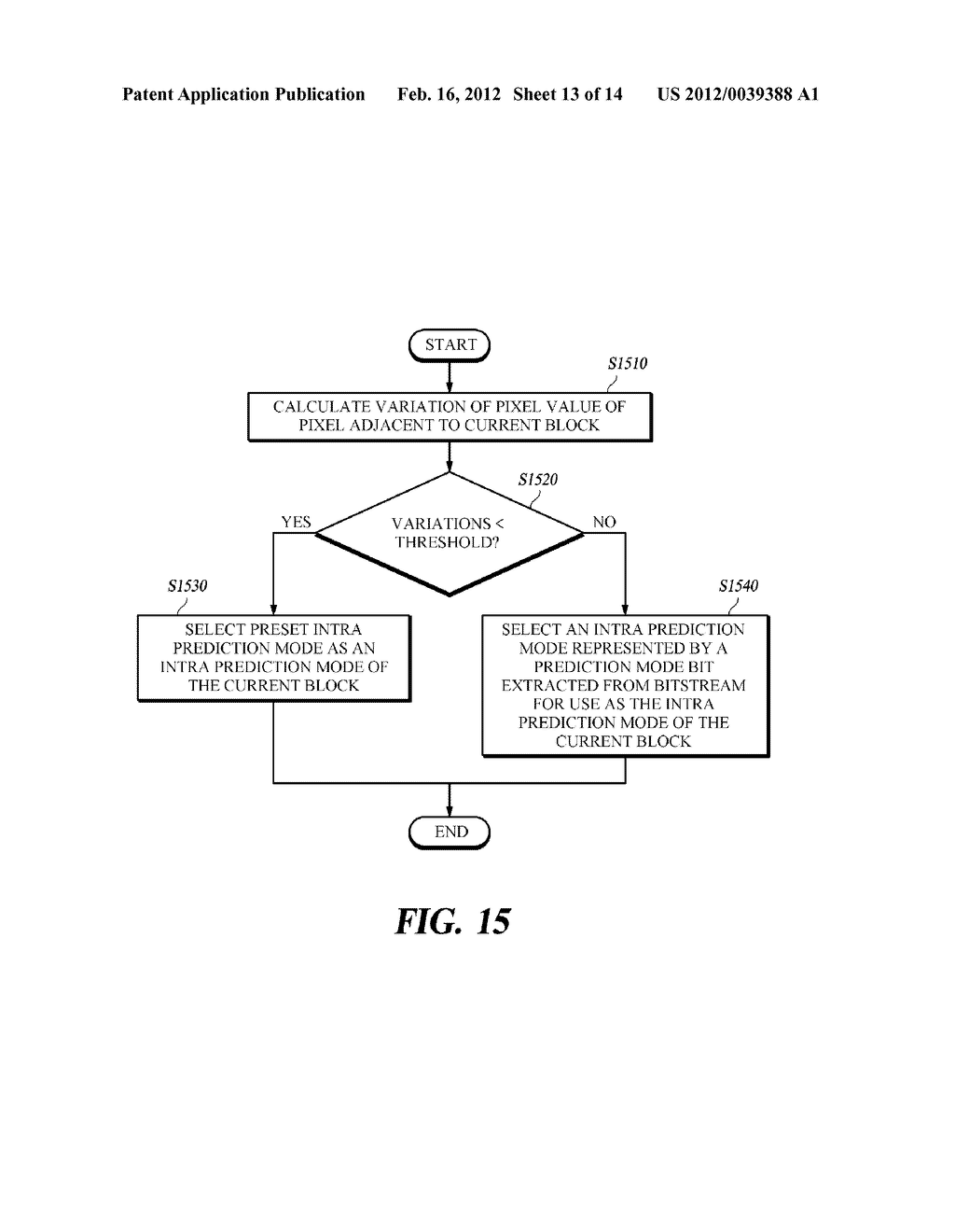 METHOD AND APPARATUS FOR SELECTING A PREDICTION MODE, AND IMAGE     ENCODING/DECODING METHOD AND APPARATUS USING SAME - diagram, schematic, and image 14