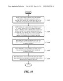 METHOD AND APPARATUS FOR SELECTING A PREDICTION MODE, AND IMAGE     ENCODING/DECODING METHOD AND APPARATUS USING SAME diagram and image