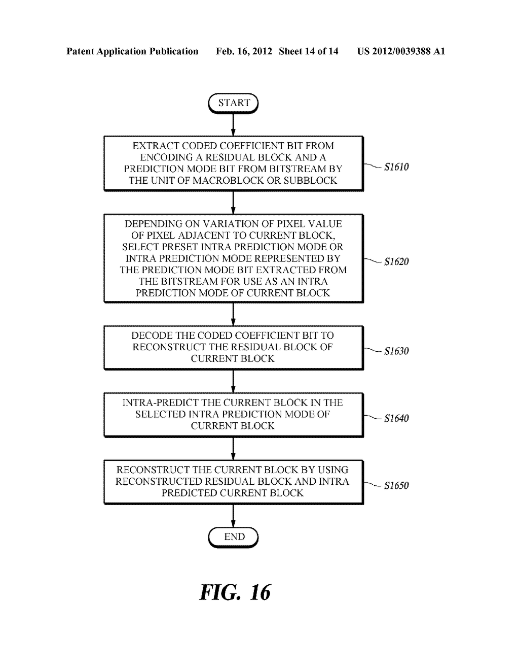 METHOD AND APPARATUS FOR SELECTING A PREDICTION MODE, AND IMAGE     ENCODING/DECODING METHOD AND APPARATUS USING SAME - diagram, schematic, and image 15