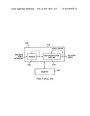 Video decoding apparatus and method diagram and image