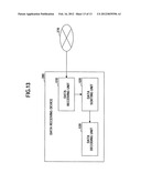 Data transmitting device and data transmitting and receiving system diagram and image