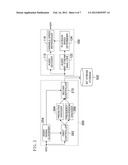 DIGITAL SIGNAL REPRODUCTION DEVICE AND DIGITAL SIGNAL COMPRESSION DEVICE diagram and image