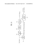 DIGITAL E8-VSB RECEPTION SYSTEM AND E8-VSB DATA DEMULTIPLEXING METHOD diagram and image