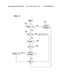 DIGITAL TWO WAY AUTOMATIC COMMUNICATION SYSTEM (TWACS) OUTBOUND RECEIVER     AND METHOD diagram and image