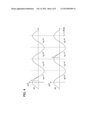 DIGITAL TWO WAY AUTOMATIC COMMUNICATION SYSTEM (TWACS) OUTBOUND RECEIVER     AND METHOD diagram and image