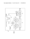 PROGRAMMABLE TRANSMIT CONTINUOUS-TIME FILTER diagram and image