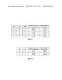 PROGRAMMABLE TRANSMIT CONTINUOUS-TIME FILTER diagram and image