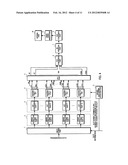 Communication Method and Radio  Transmitter diagram and image