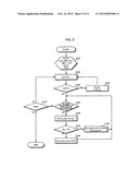 Communication Method and Radio  Transmitter diagram and image