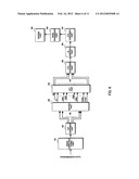 Communication Method and Radio  Transmitter diagram and image