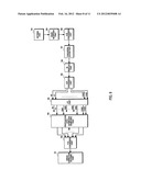 Communication Method and Radio  Transmitter diagram and image