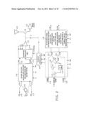 QAM and GMSK Modulation Methods diagram and image