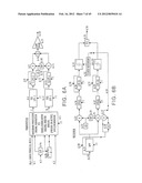 QAM and GMSK Modulation Methods diagram and image