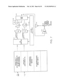 QAM and GMSK Modulation Methods diagram and image