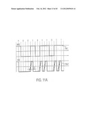 QAM and GMSK Modulation Methods diagram and image