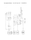 QAM and GMSK Modulation Methods diagram and image