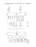 QAM and GMSK Modulation Methods diagram and image