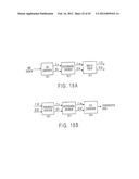 QAM and GMSK Modulation Methods diagram and image