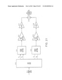 QAM and GMSK Modulation Methods diagram and image