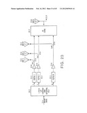 QAM and GMSK Modulation Methods diagram and image