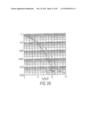 QAM and GMSK Modulation Methods diagram and image