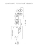 QAM and GMSK Modulation Methods diagram and image