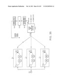 QAM and GMSK Modulation Methods diagram and image