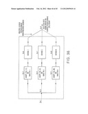 QAM and GMSK Modulation Methods diagram and image