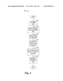 System and Method for Employing Six-Bit Rank 1 and 2 Codebooks for Four     Transmit Antennas diagram and image