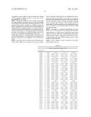 System and Method for Employing Six-Bit Rank 1 and 2 Codebooks for Four     Transmit Antennas diagram and image