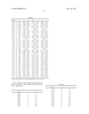 System and Method for Employing Six-Bit Rank 1 and 2 Codebooks for Four     Transmit Antennas diagram and image