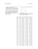 System and Method for Employing Six-Bit Rank 1 and 2 Codebooks for Four     Transmit Antennas diagram and image