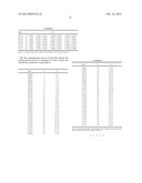 System and Method for Employing Six-Bit Rank 1 and 2 Codebooks for Four     Transmit Antennas diagram and image