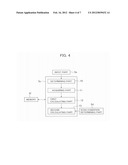 EXPOSURE CONDITION PROCESSING METHOD OF X-RAY CT APPARATUS AND X-RAY CT     APPARATUS diagram and image