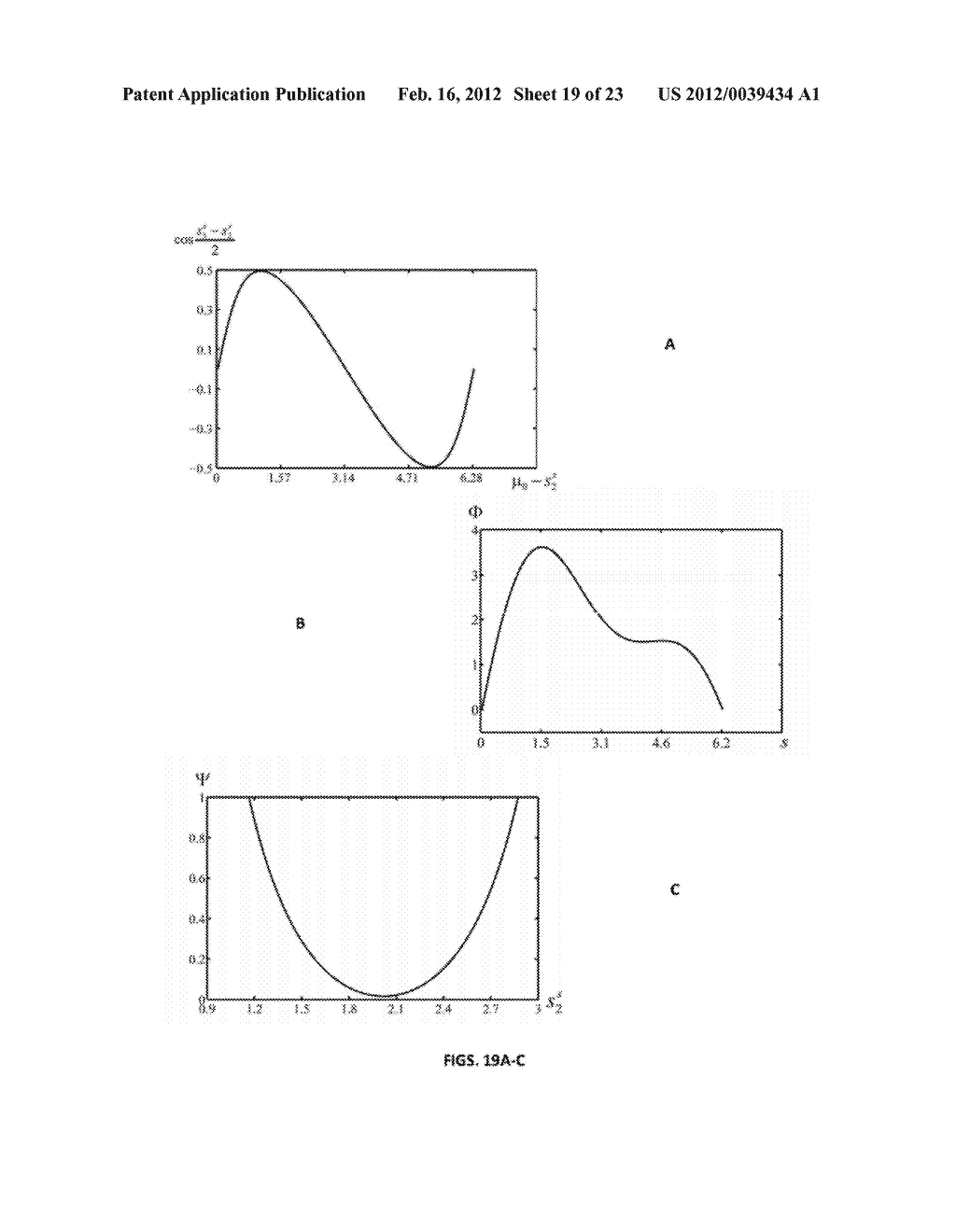 CARDIAC COMPUTED TOMOGRAPHY METHODS AND SYSTEMS USING FAST     EXACT/QUASI-EXACT FILTERED BACK PROJECTION ALGORITHMS - diagram, schematic, and image 20